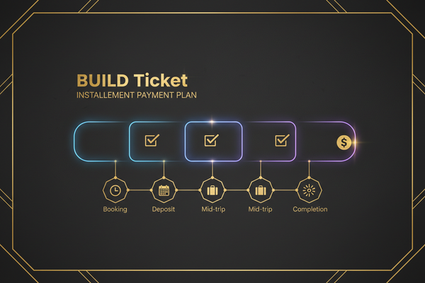 تذكرة BUILD — تصريح حاضنة