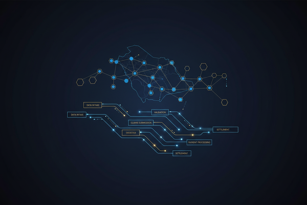 GIVC-SBS — Saudi Billing System | GIVC-SBS — نظام الفوترة السعودي