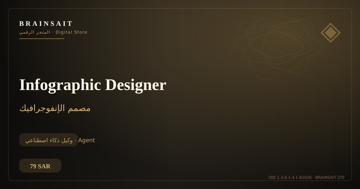 Infographic Designer — BrainSAIT